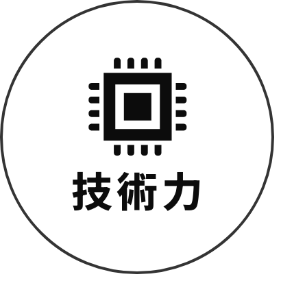 技術力