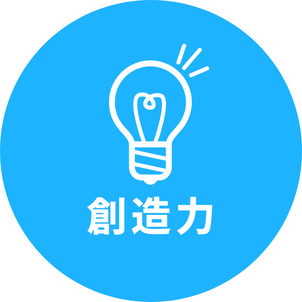 創造力