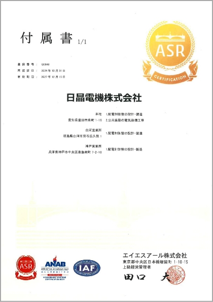 付属書